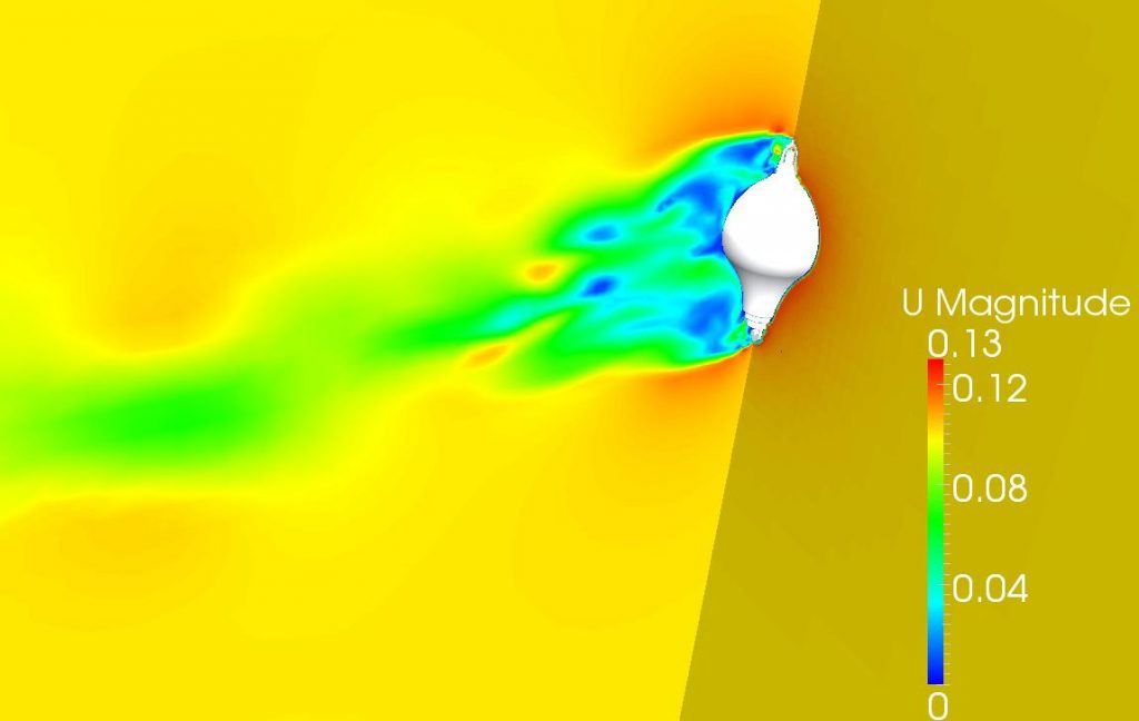CFD Image 2 Sonar Float Oceanic Flow Calculation - Sub Sea Navigation
