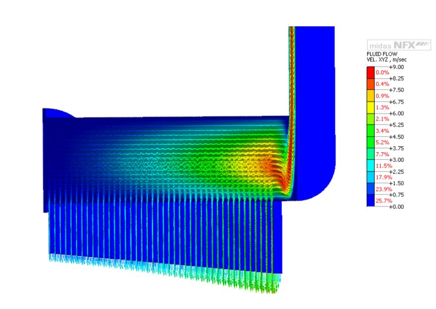 CFD Optimisation - DC White Engineering Consultants