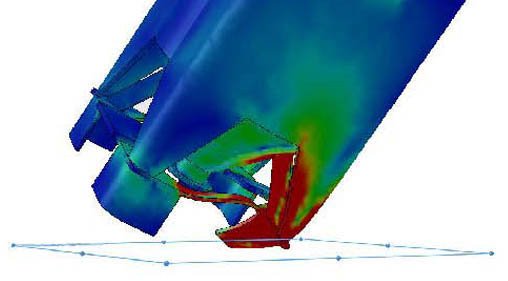 FEA Impact Analysis