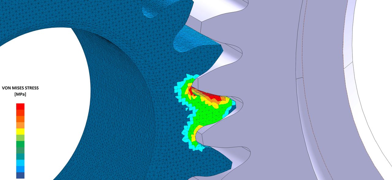 FEA Stress Analysis - Von Mises